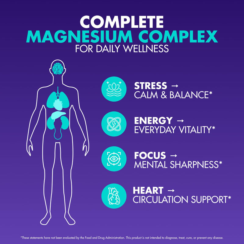Magnesium Complex 2,150MG, High Absorption Capsules with Magnesium Glycinate, Citrate & Malate, Plus Vitamin B6, B2, Folate & Beet Root, Vegan, Non-GMO, No Artificial Additives, 90 Capsules 90 Count (Pack of 1) Unflavored