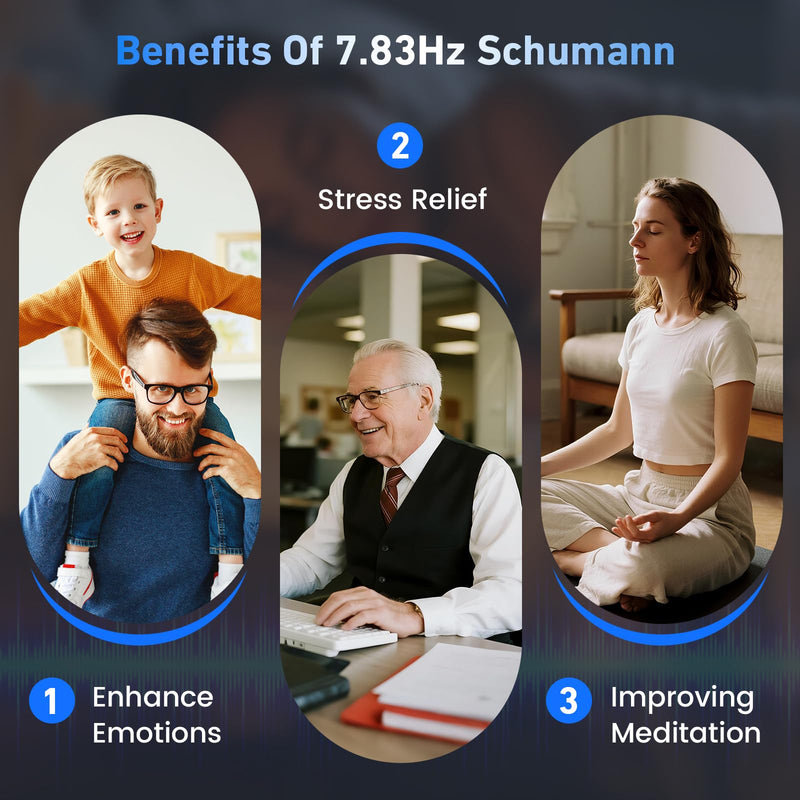 [Australia] - Adjustable Frequency Generator for Healing (0.01Hz-200kHz), 7.83Hz Schumann Resonance Generator, USB-C Powered Sine Wave Signal Generator for Sleep, Yoga, Meditation & Stress Relief with LCD Display 