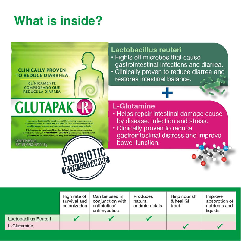 [Australia] - R Probiotics with Glutamine and Lactobacillus Reuteri, 15g per Packet - 3 Packets 15 Gram (Pack of 3) 