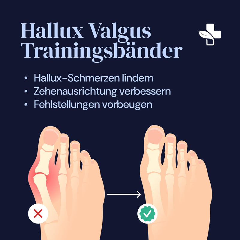 [Australia] - YogaMedic Hallux Valgus Correction Training Bands - 3 Band Set Toe Separators, Light, Medium and Strong Training Band for Relief and Pain Relief - Bunion Exercise for Men and Women 