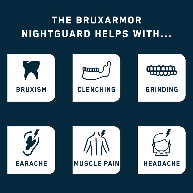 [Australia] - BruxArmor Nightguard - Bruxism Mouth Guard for Bruxism Relief and Grinding Relief, Professional Custom Fit Brux Night Guard, 2 Pack (Clear) Clear 