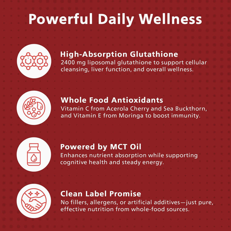 KEN Liposomal Glutathione with MCT Oil, 2400mg Blend, Vitamin C&E, Halal | Antioxidant for Cell Protection, Immune & liver support, for Energy & Skin, Non-GMO 120 softgels