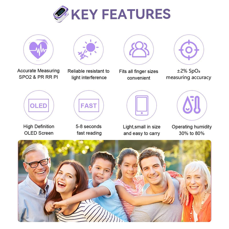 [Australia] - Fingertip Pulse Oximeter, 4 Data Pulse Oximeter with Respiratory, Respiration Rate Monitor, Oximeter for Sports Aviation Use Only (purple) 