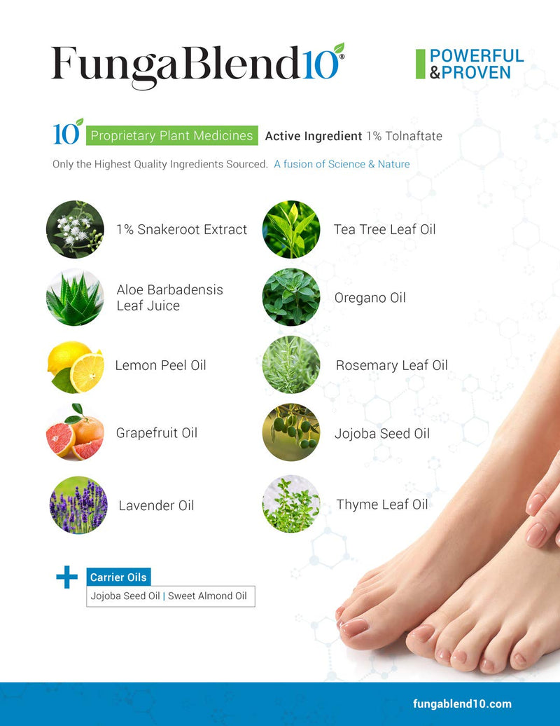 FungaBlend 10 - Antifungal Medication:1% Tolnaftate and 10 Plant Medicines -Toenail Fungus Treatment for Nail Repair Gel, Athletes Foot, Jock Itch, Ringworm -Topical Solution for Toe and Finger Nail