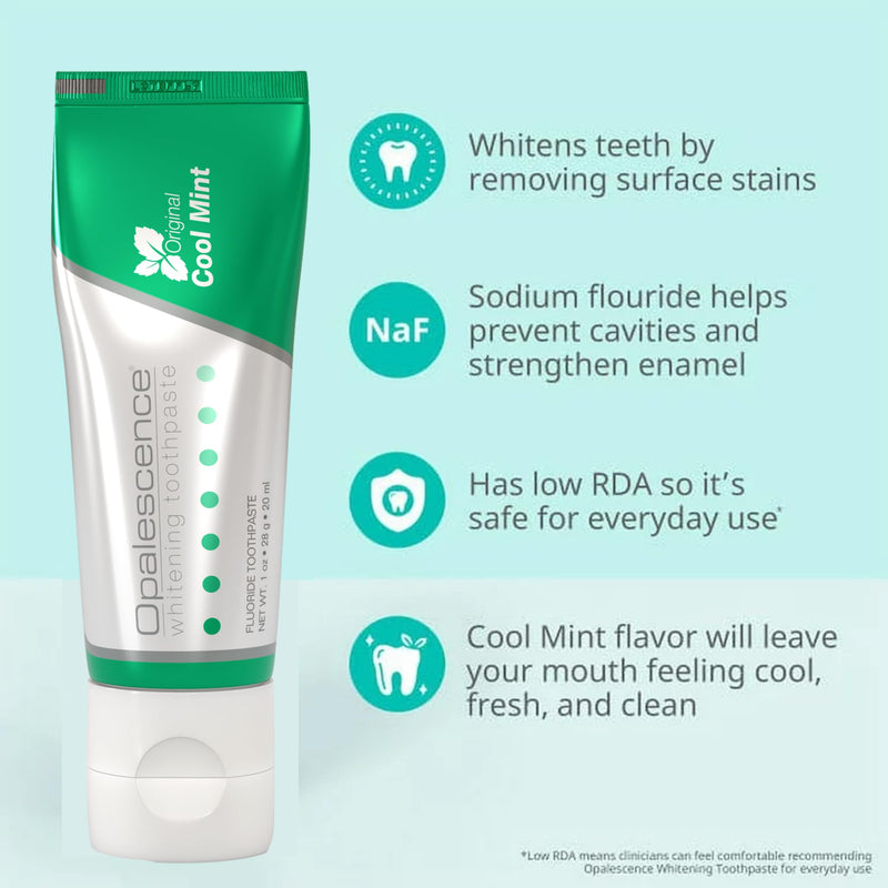 Opalescence Whitening Toothpaste Travel Size 1 Ounce (2 Pack) Fluoride Teeth Whitening Toothpaste, Mint Flavor 402-2 1 Ounce (Pack of 2)