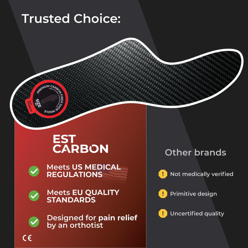 Carbon Fiber Insole - 1 pc, Men 13 - Mortons Extension - Orthotic Insole - Rigid Shoe Insert - Foot Arch Support - Turf Toe Stiff Plate - FSA Eligible - Thin Sport Sole Men's 13