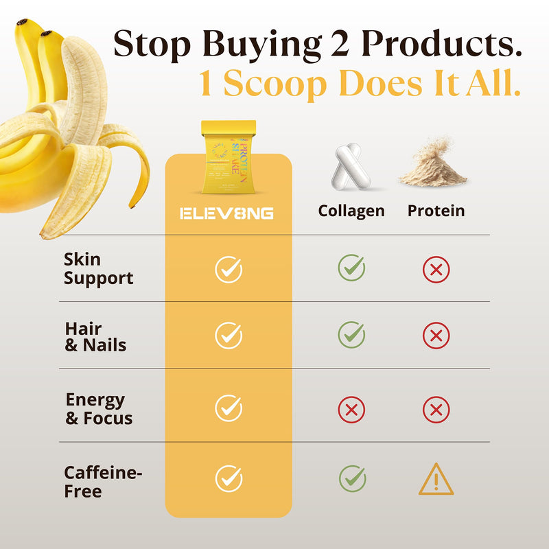 Vegan Beauty Protein Powder – Collagen Support + Gut Health – Plant-Based Protein Shake (Banana) – Caffeine-Free – Skin, Hair, Nails & Digestive Support – Daily Glow Nutrition Banana 1