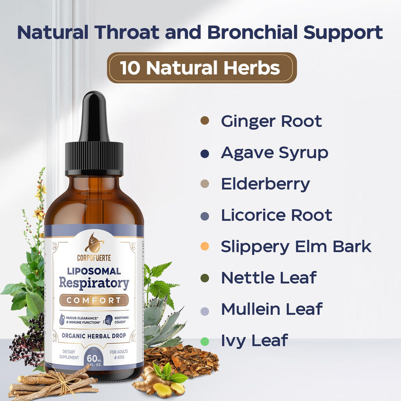 [Australia] - Liposomal Respiratory Relief Drops - Mullein Drops for Lungs with Elderberry, Licorice Root, and Slippery Elm Bark - Support Lung Cleanse and Mucus Relief - Suitable for Kids and Adults (1Pack) 60 Fl Oz (Pack of 1) 