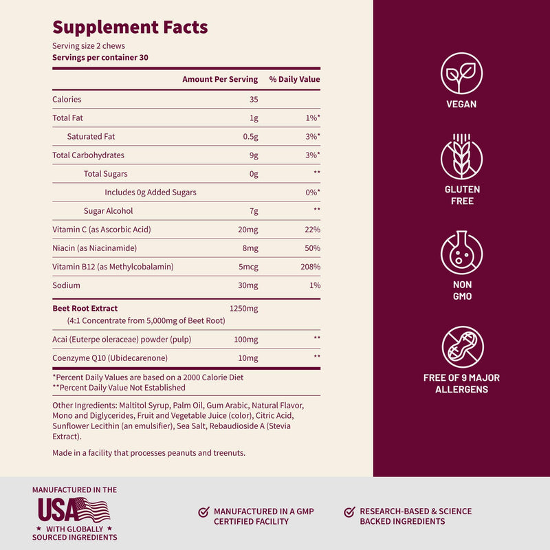 Snap Supplements Beet Root Natural Nitric Oxide Supplements for Men & Women, with Beet Root Extract for Energy, Heart Health & Circulation Support, 60 Soft Chews (1 Month Supply), Mixed Berry