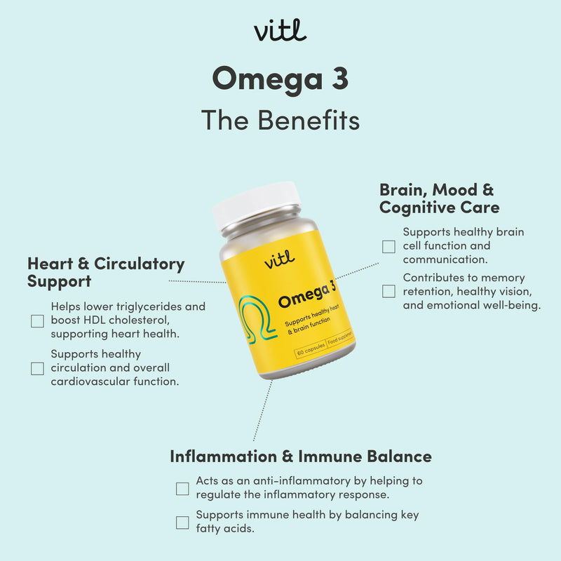 Vitl Omega 3 Fish Oil Supplement - 60 Softgel Capsules - Support Heart and Brain Health - 500mg Fish Oil, 250mg DHA & 50mg EPA - Highly Absorbable - 1 Month Supply