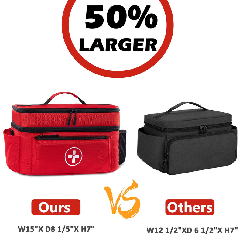 [Australia] - Travel Medicine Bag Organizer-Medicine Organizer Storage-Pill Bottle Organizer Storage-Medication Organizer for Home-Medicine Kit-Travel First Aid Kit Bags Empty-Travel Emergency Kit(Bag Only) Red Double-Layer 