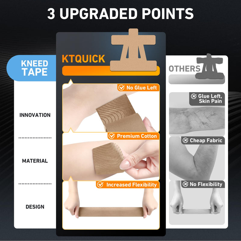 Precut Kinesiology Tape for Shoulder, KTQUICK 24 Pcs Sports Shoulder Tape, Original Cotton Waterproof & Breathable, Enhance Elastic Kinesiology Athletic Tape for Shoulder and Muscle Support - Skin 24PCS