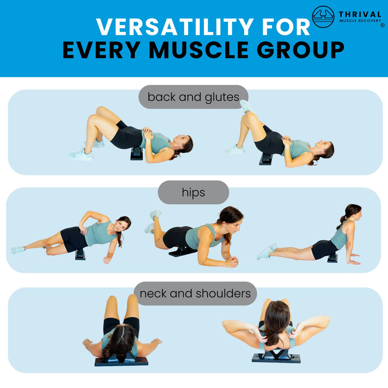 [Australia] - Thrival Wave - Fully Adjustable Psoas Muscle Release Tool for QL, Hip Flexor, Back, Hamstring, Glute, Iliacus, and Neck Pain - Trigger Point and Myofascial Release Tool - Carbon Black Thrival Wave 