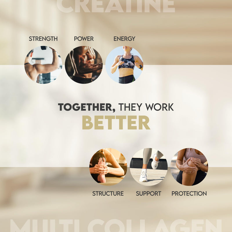 Creatine Monohydrate Powder+ Multi Collagen with Vitamin C (70 Doses) 3000mg Creatine Unflavored + Collagen I, II, III, V and X. Supplement for Strength, Power & Performance. N2 Natural Nutrition