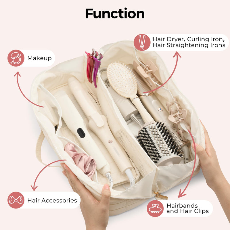 Elviros Hanging Toiletry Bag and Heat Resistant Travel