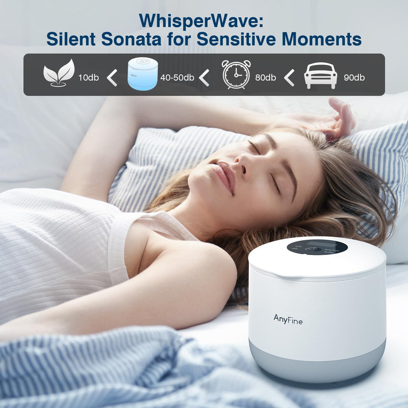 [Australia] - Advanced Ultrasonic Retainer Cleaner Machine for Dentures, Mouth Guards, Braces, Toothbrush Heads, Jewelry, 45kHz Triple-Phase Purification System, 4 Modes for Multiple Dental Appliances 