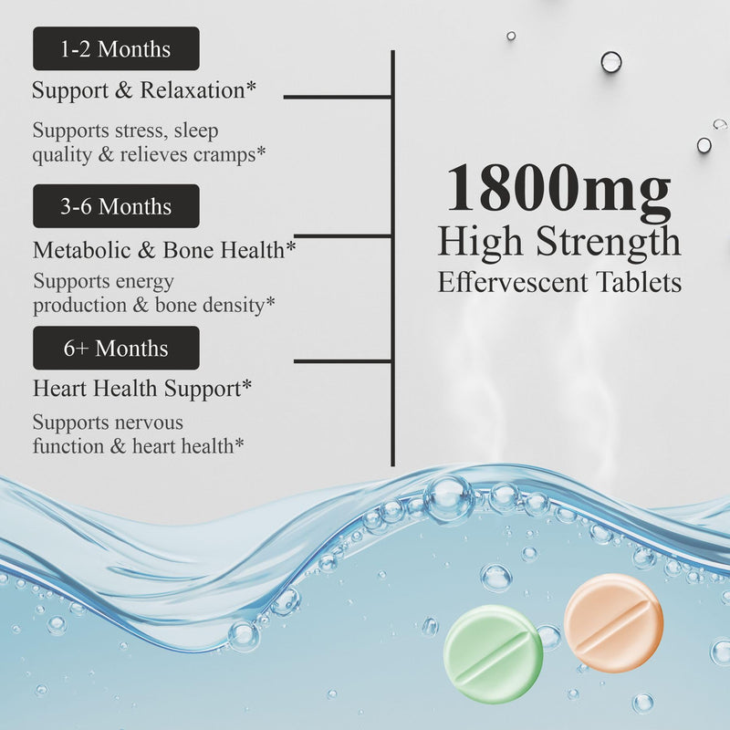 Vitaminnica Magnesium 3-in-1-45 Effervescent Tablets Orange Flavour | High Absorption Magnesium Malate, Citrate & Glycinate – Energy, Muscle Function & Relaxation – Sugar Free