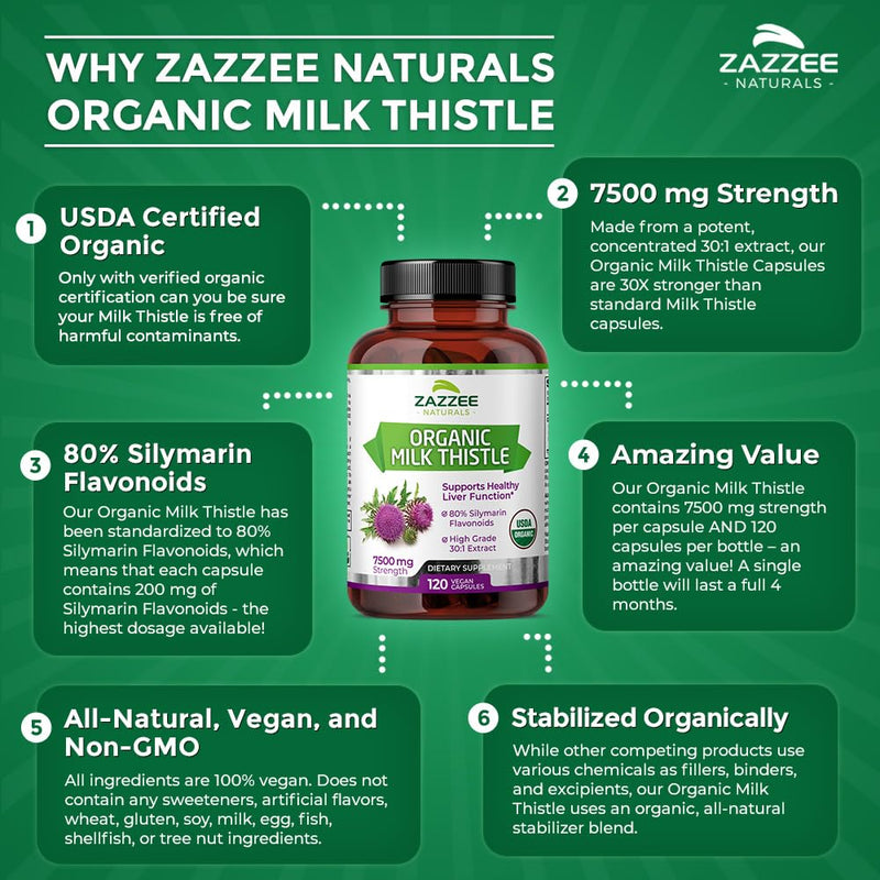 [Australia] - Zazzee USDA Organic Milk Thistle 30:1 Extract, 7500 mg Strength, 120 Vegan Capsules, 80% Silymarin Flavonoids, Standardized and Concentrated 30X Extract, 100% Vegetarian, All-Natural and Non-GMO 