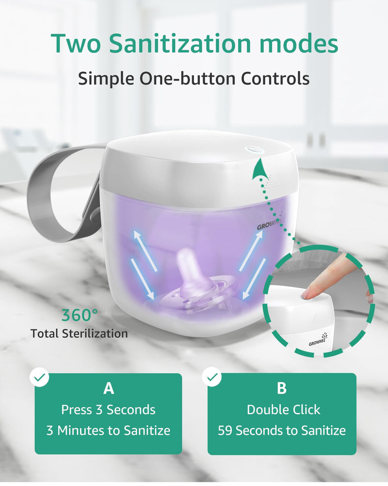 [Australia] - GROWNSY Pacifier Sanitizer Portable, UV Light Sanitizer on The Go, USB Charging Sanitizer Case, Mini Pacifier Sanitizer 99.99% Cleaned in 59 Seconds (White) White 