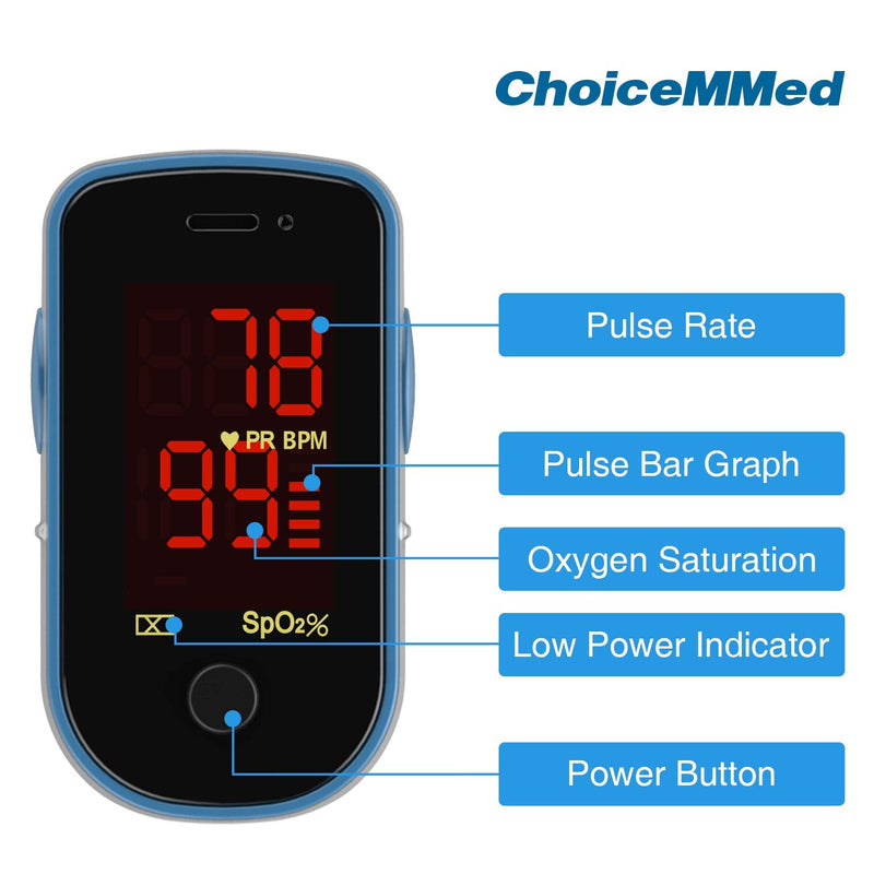 CHOICEMMED Finger Pulse Oximeter - Blue Blood Oxygen Monitor with Batteries - Portable O2 Saturation Sensor in Carry Pouch