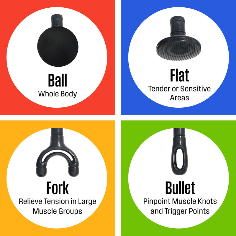[Australia] - Westinghouse Long Handle Curved Massage Gun for Neck & Shoulder Pain, Rechargeable, Up to 5 Hours of Battery, 4 Head Attachments, 5 Percussion Massage Speed Levels, Deep Tissue Self Massager 
