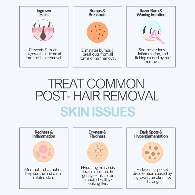 [Australia] - Ingrown Hair Treatment Roll-On for Waxing and Shaving | Razor Burn and Razor Bumps Treatment for Women and Men | Ingrown Hair Serum and Dark Spot Remover for Private Area | Get The Bump Outta Here! 