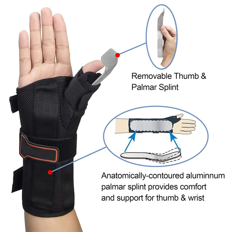[Australia] - Medibot Wrist Brace & Thumb Spica Splint, for De Quervain's Tenosynovitis, Tendonitis, Carpal Tunnel & Arthritis Wrist Support Thumb Splint (Right Hand - Small) Right-S 