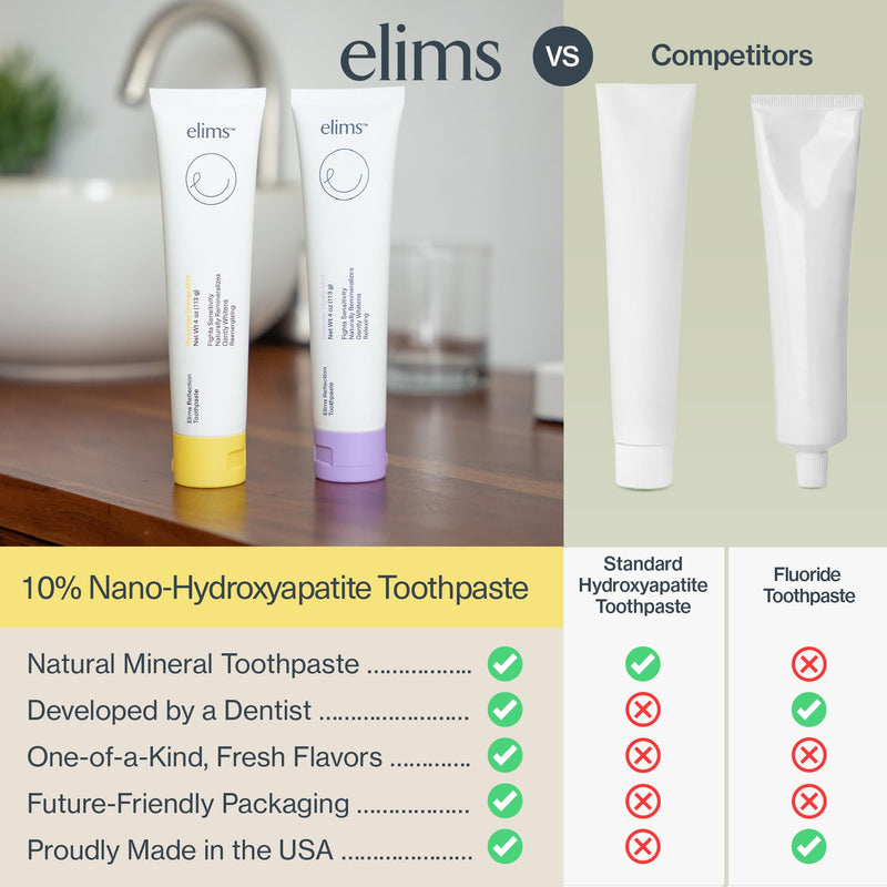 [Australia] - ELIMS Nano Hydroxyapatite Fluoride Free Toothpaste - Xylitol Remineralizing Toothpaste for Whitening Sensitive Teeth - SLS Free Orange Pineapple Mint Flavor for Adults & Kids 4oz Pineapple Orange Toothpaste 4 Fl Oz (Pack of 1) 