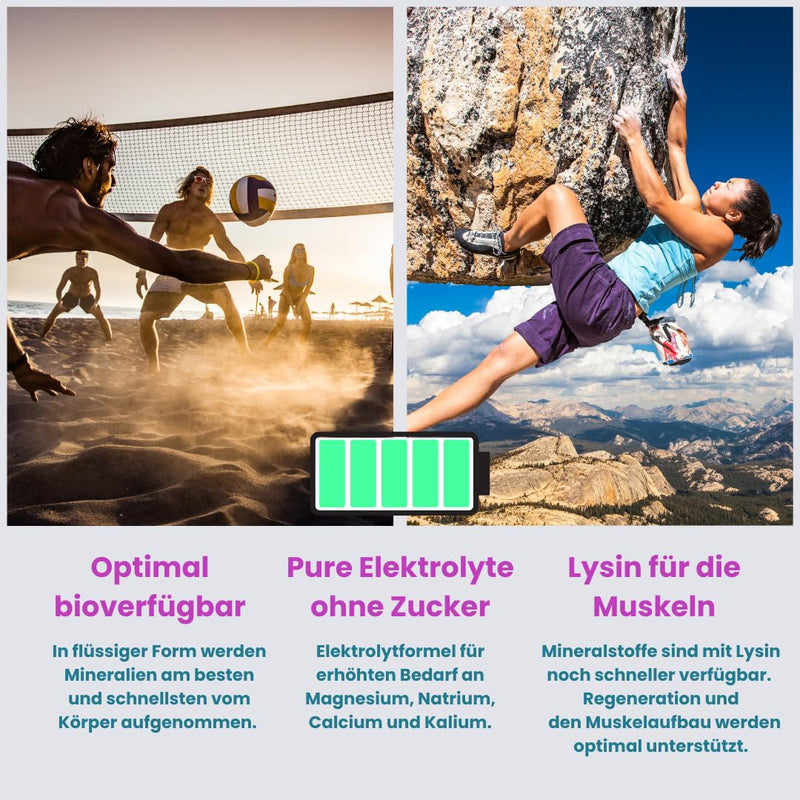 [Australia] - MineraLiquid Electrolytes+ - 100ml liquid electrolytes without sugar. Optimized bioavailability through lysine. Magnesium, sodium, calcium, potassium. 