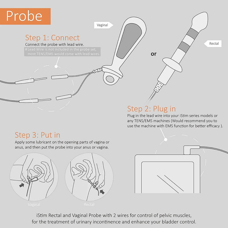 [Australia] - iStim PR-02 probe for kegel exercise, pelvic floor electrical muscle stimulation, incontinence - compatible with incontinence EMS machine Vaginal 