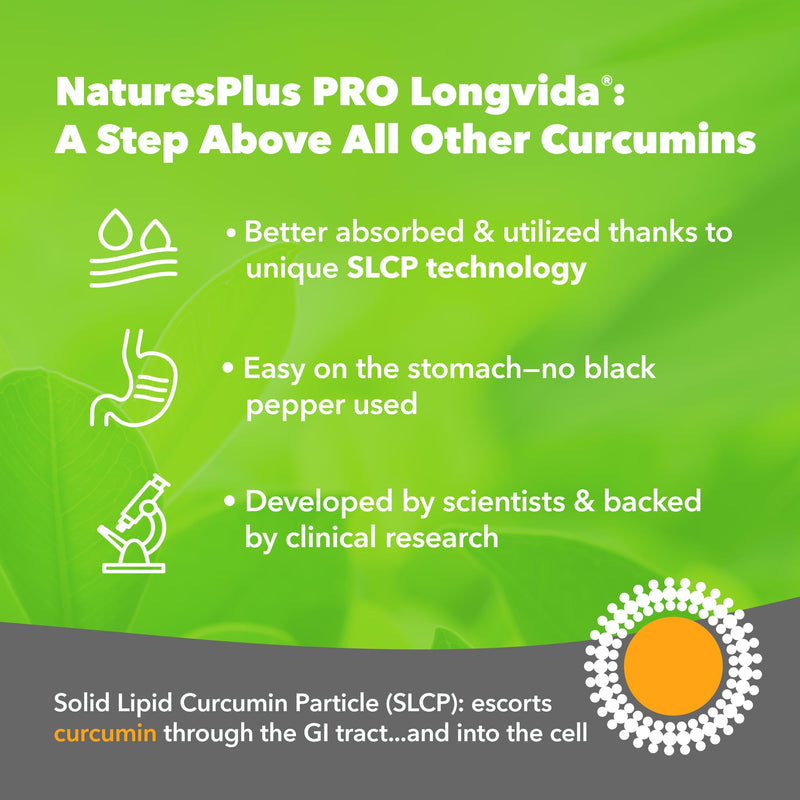 NaturesPlus PRO Optimized Curcumin Capsules Longvida 500 mg - Superior Absorption Turmeric Extract Supplement - One a Day, Vegan, Gluten Free - 30 Capsules 30 count (Pack of 1)