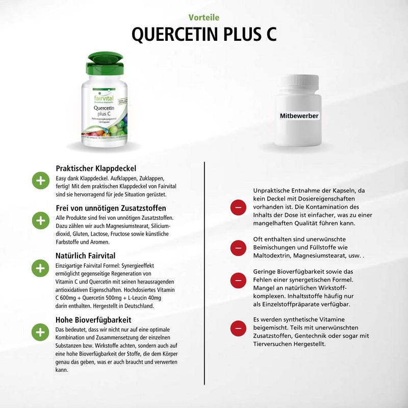 [Australia] - Fairvital | Quercetin capsules with vitamin C - 120 capsules - HIGH DOSE - 250mg quercetin plus 300mg vitamin C per capsule - VEGAN - antioxidant 
