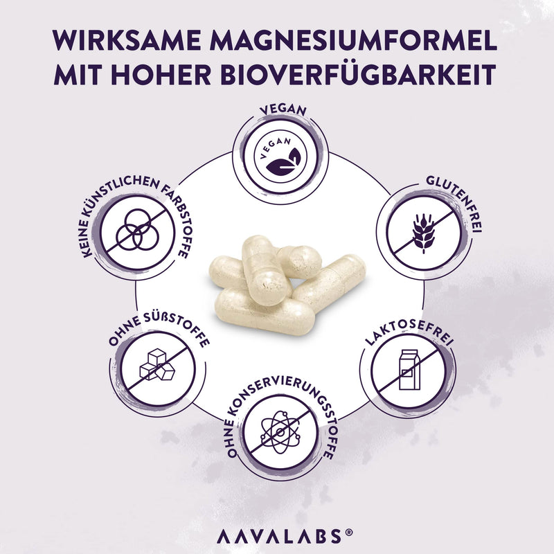 [Australia] - Magnesium complex 400mg with magnesium glycinate, magnesium citrate, magnesium malate, magnesium taurate, magnesium oxide - 180 magnesium high-dose capsules with magnesium bisglycinate and magnesium citrate magnesium complex 400mg 