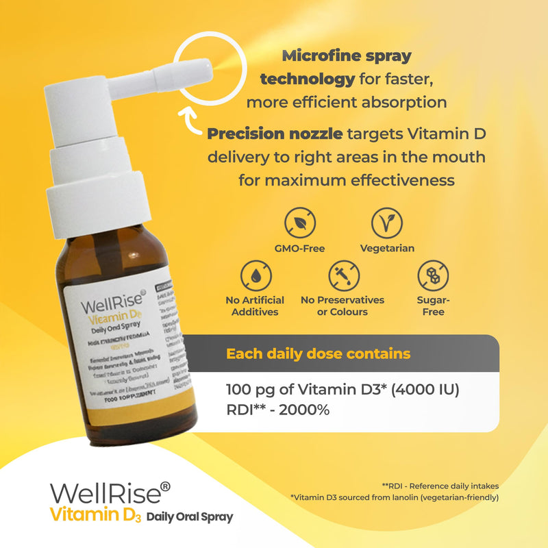 Wellrise Vitamin D3 4000 IU Daily Oral Spray – High Strength Vitamin D3 Supplement for Immunity, Bone & Muscle Support – Vitamin D Spray for Adults – Sugar-Free & Vegetarian – 200 Sprays