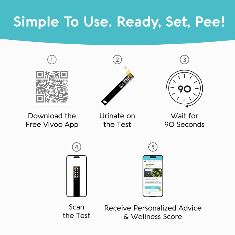Vivoo | The #1 Urine Test Strips & Keto Strips with App | Advanced Home Tracking for Nutrition, Ketones, Hydration, pH, and More | 3 Month / 12 Tests 1 Count (Pack of 12)