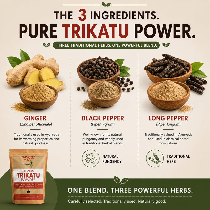 Nature’s Root Organic Trikatu Powder 500g – Traditional Ayurvedic Herbal Blend – Ginger, Black Pepper & Long Pepper – Fine Powder for Daily Wellness Routines