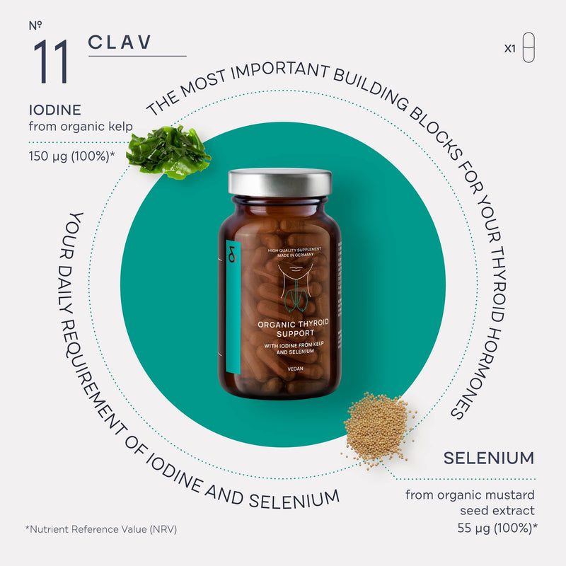 Organic Thyroid Support Supplement with Organic Sea Kelp Iodine and Selenium from Mustard Seed Extract - 120 Capsules - Natural Iodine Supplement for Men & Women - Vegan and Gluten Free