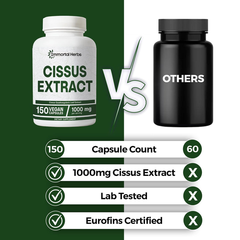 [Australia] - Cissus Quadrangularis Supplement 1000mg, 150 Pills, Pure Extract Powder with 40% Ketosterones, Non-GMO and Gluten-Free Cissus Extract Capsules for Men and Women 