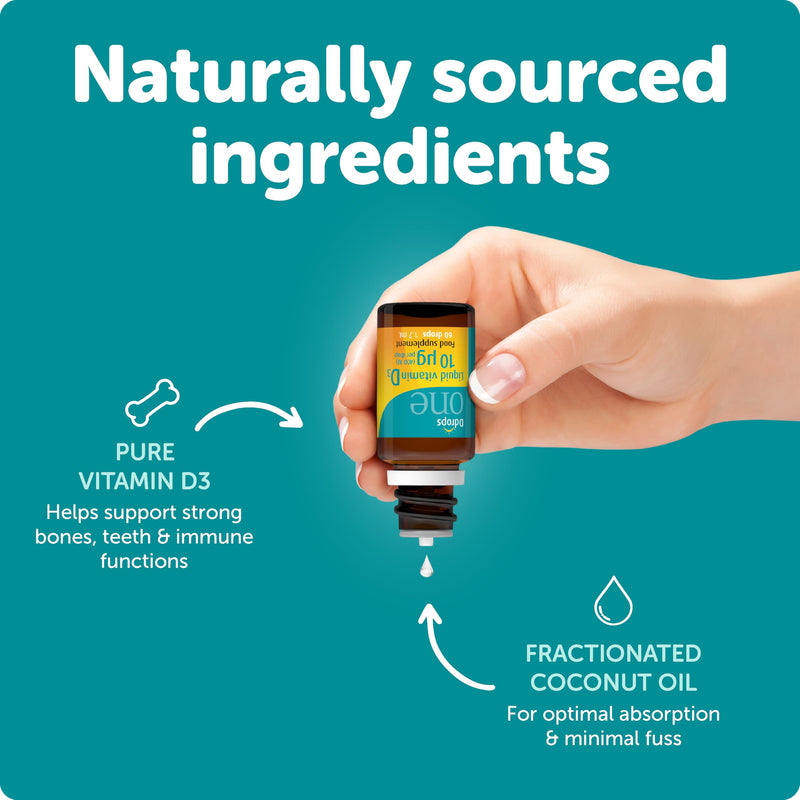 10 µg 60 Drops - Daily Vitamin D3 Supplement for Kids & Adults. Support Bone Health & Immune System - No Large Capsules, No Preservatives, Non-GMO, Allergen-Friendly