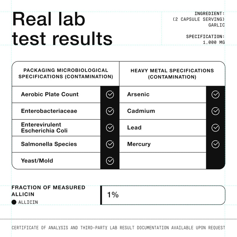 [Australia] - Garlic Capsules with 10,000mcg Allicin - Odorless - 50:1 Extract for Maximum Potency - Third-Party Lab Tested - 60 Vegetarian Capsules 60 Count (Pack of 1) 