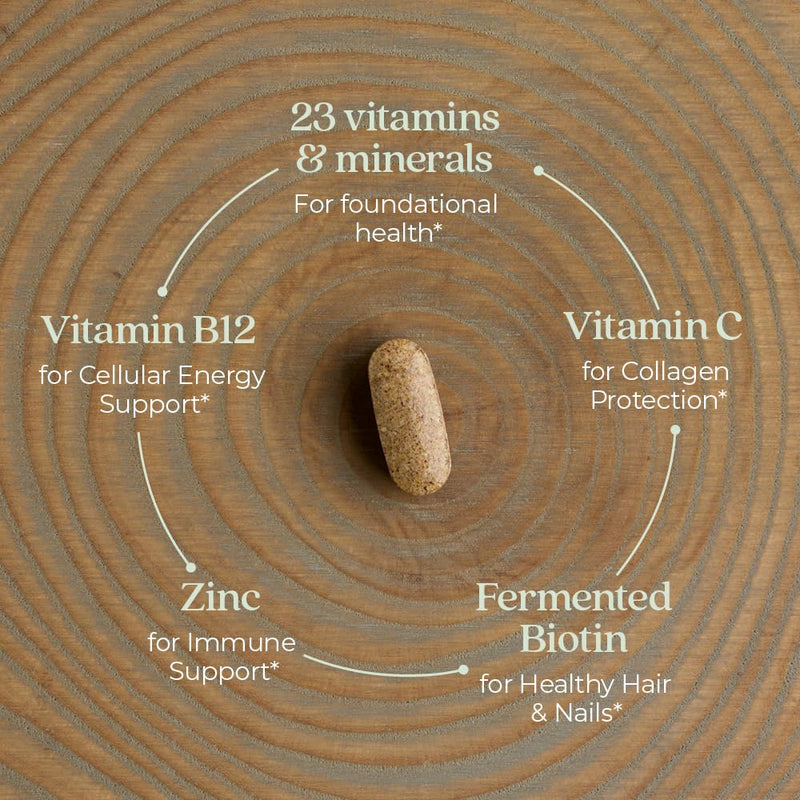 New Chapter Every Woman's One Daily Multivitamin - Bone, Energy & Immune Support* - Whole-Food Fermented Nutrients - No Added Sugar - Vegetarian & Gluten-Free - 96 Tablets 96 Count (Pack of 1) Tablet for Women