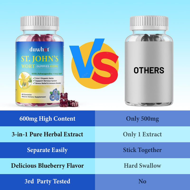 [Australia] - St John's Wort Gummies 600mg, with Ashwagandha & Holy Basil Extract for Adults & Kids, 3 in 1 Organic Herbal Supplements for Stress Relief, Nervous System Support, Non-GMO, Vegan, 60 ct. 