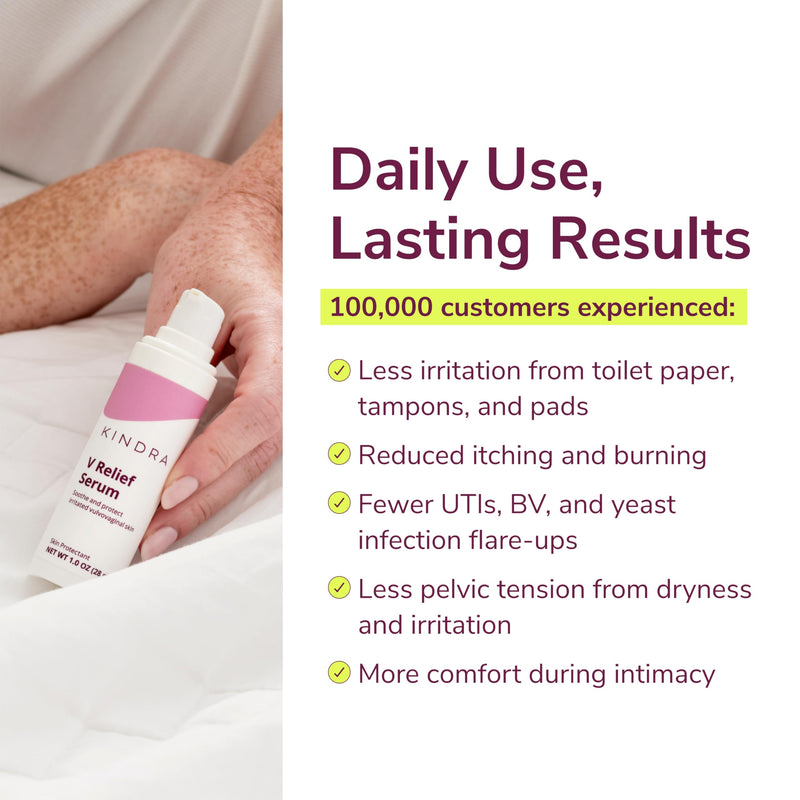 [Australia] - Kindra V Serum - Sensitive Skin Vaginal Vulva Moisturizer Cream Supports Dryness, Burning, Discomfort, Itching - Hormone Free - Up to 60 Applications 1 Ounce (Pack of 1) 