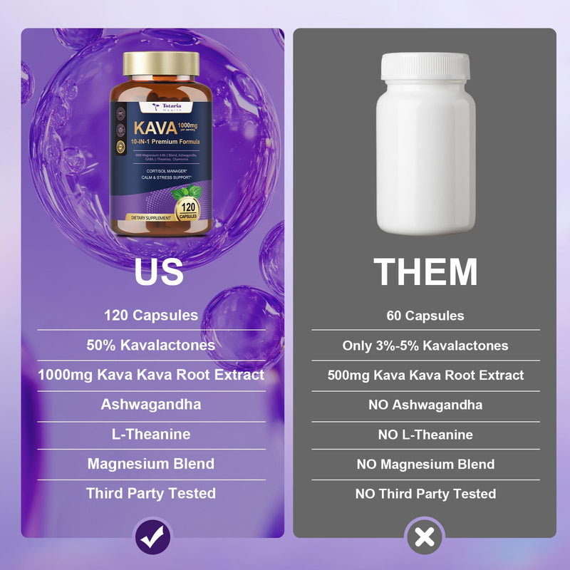 [Australia] - Kava Kava Root Extract 1000mg with Magnesium - 50% Kavalactones, L Theanine, Ashwagandha Herbal Blend for Balanced Mood, Relax Calming, Sleep, Mood, Cognitive & Immune Support - 120 Veg Capsules 
