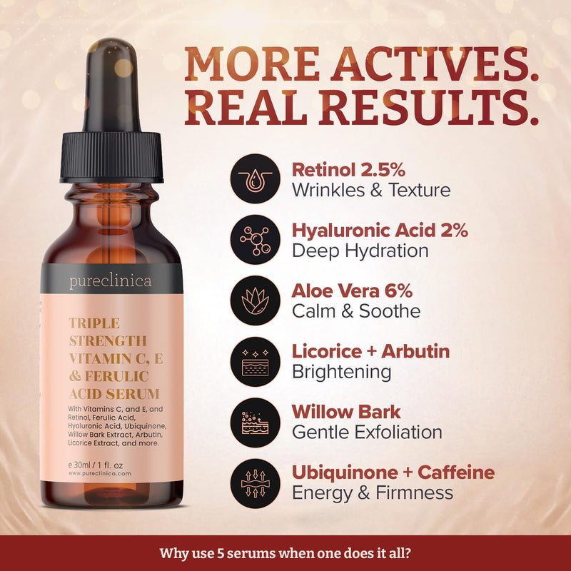 Triple Strength Vitamin C, E & Ferulic Acid Serum (w/Retinol & double weight Hyaluronic Acid) – 30ml / 1 fl oz (2 bottles) 1 Fl Oz (Pack of 2)