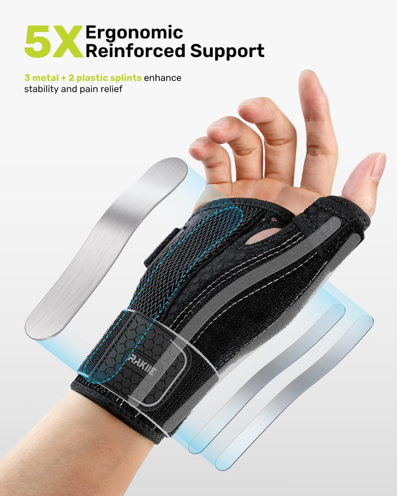 [Australia] - Wrist & Thumb Brace 5X Powerful Support, Carpal Tunnel Wrist Brace 3 Adjustable Straps, Night Thumb Splint for De Quervain's Tenosynovitis, Tendonitis Pain Relief, Left Hand, Gray S/M(5.51-7.48") S/M(5.51-7.48") 