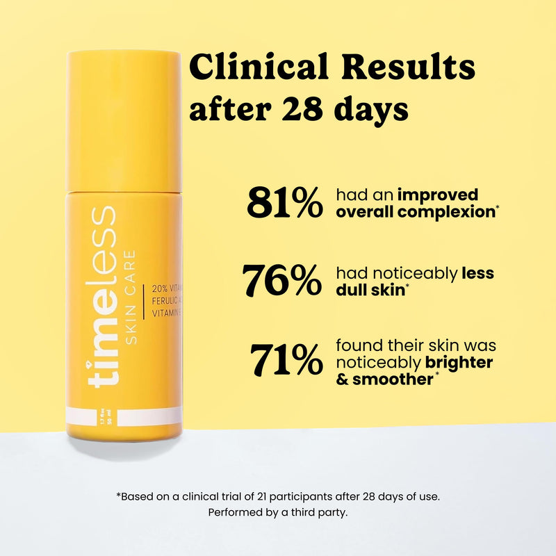 Timeless 20% Vitamin C + E Ferulic Acid Serum, Antioxidant, 1.7 fl oz | Vitamin C Serum for Even Skin Tone and Collagen Support, Antioxidant-Rich Advanced Skincare Formula, Lightweight 1.7 Fl Oz (Pack of 1)