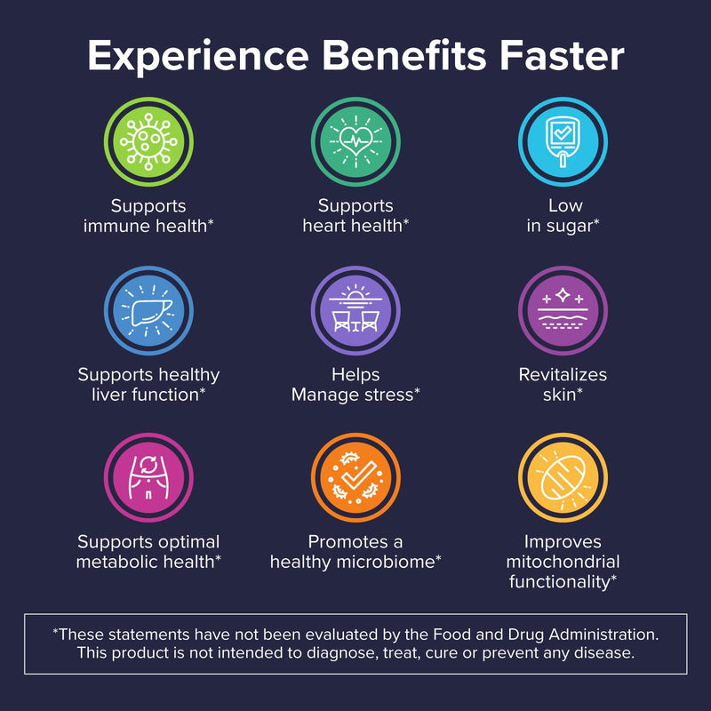 [Australia] - Cold Pressed Black Seed Oil | Only Patented USP-Grade Clinically Researched, Full-Spectrum, Cold Pressed Black Seed Oil | Standardized to 3% Thymoquinone | Low in Free Fatty Acids 1 