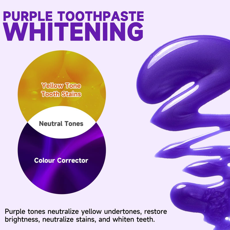 [Australia] - Purple Toothpaste for Teeth Whitening, Purple Toothpaste, Tooth Stain Removal, Tooth Stain Removal Colour Corrector, Teeth Whitening Kit 1 Fl Oz (Pack of 1) 
