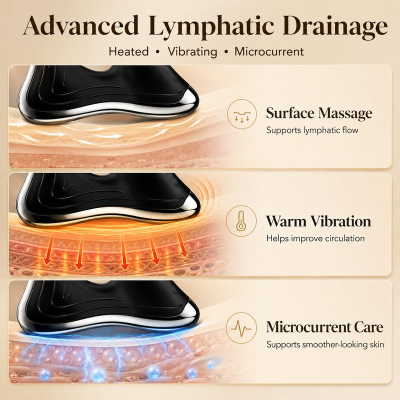 Heated Muscle Scraper Tool Black | 100-115°F Heat & Vibration Electric Fascia Knife with Microcurrent, LED Gua Sha Massager for Muscle Pain Relief, Post-Workout